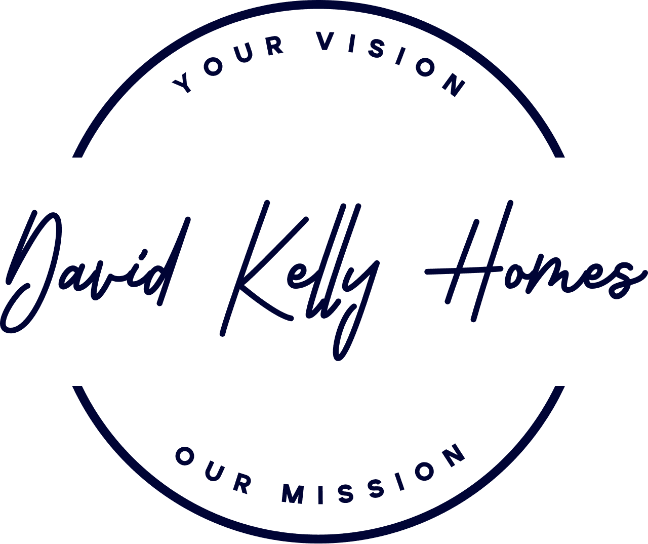 Real Estate Agent In Maryland |10+ Years Of Experience