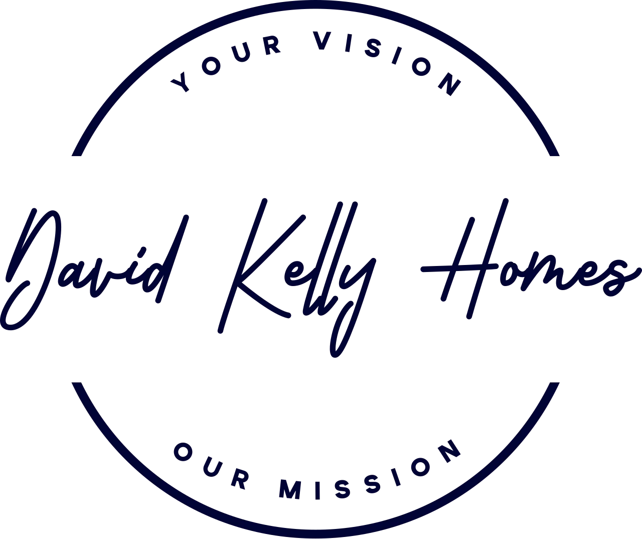 Real Estate Agent In Maryland |10+ Years Of Experience